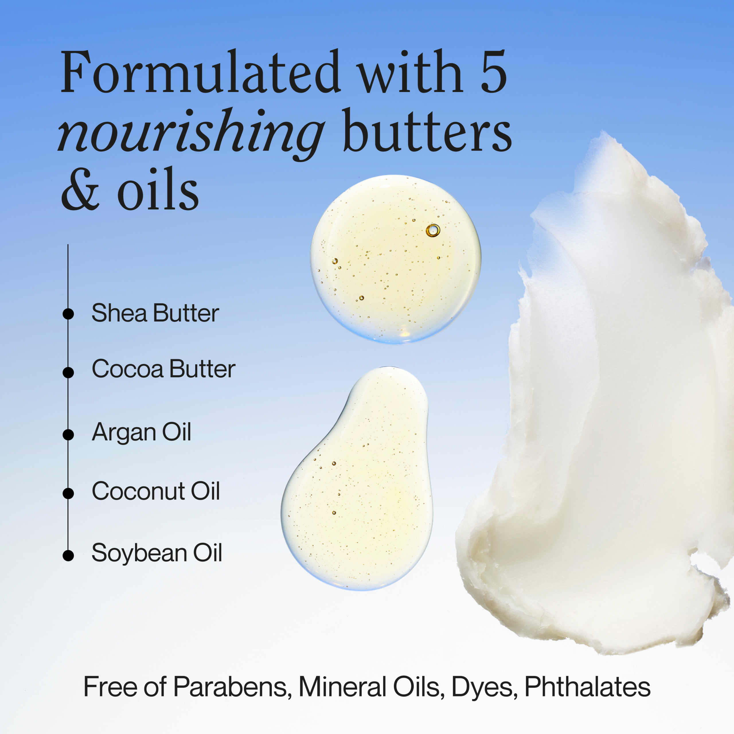 Pistachio Cream 48H Moisture Body Lotion - Image 3