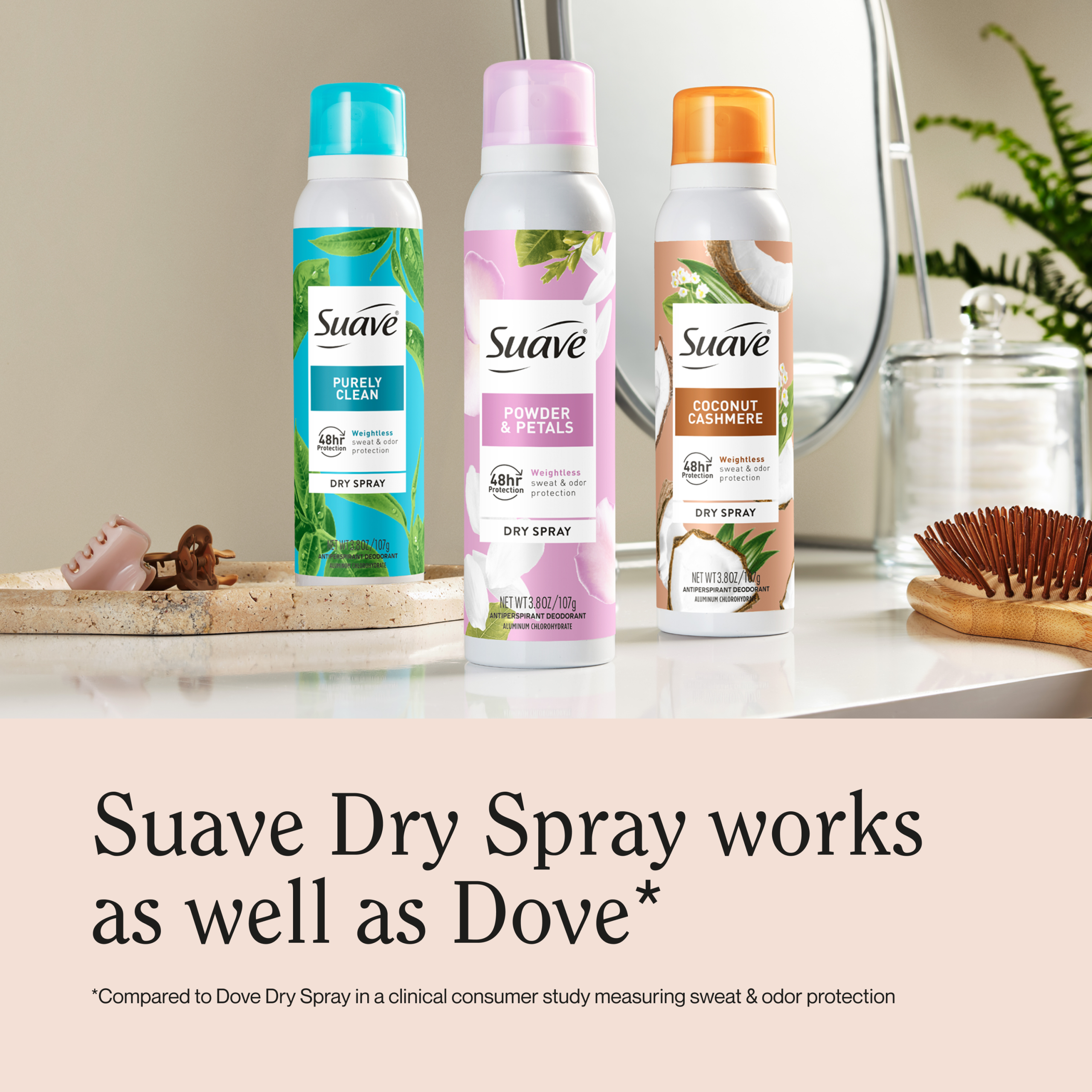 Powder & Petals Dry Spray Antiperspirant Deodorant - Image 6